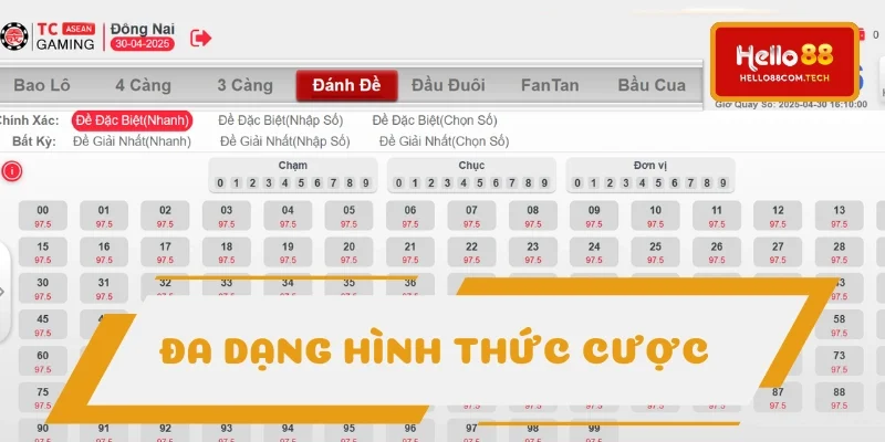 Cập nhật những hình thức cược phổ biến Cập nhật những hình thức cược phổ biến